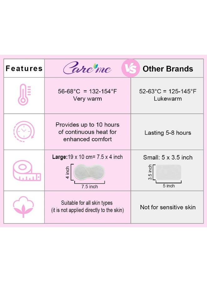 Care me Menstrual Heating Pads for Period Pain PMS Relief - Adhesive Heat Therapy Patches (3 Packs) for Menstrual Cramps | Back Pain - Image 4